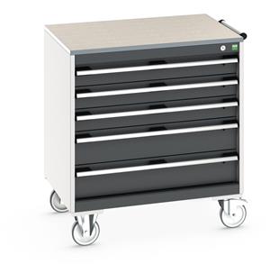 cubio mobile cabinet with 5 drawers & lino worktop. WxDxH: 800x650x890mm. RAL 7035/5010 or selected Bott New for 2022
